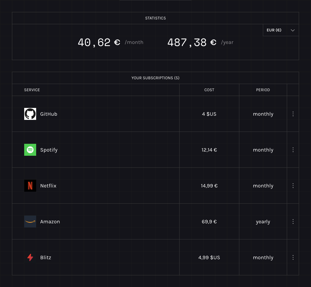 Subscriptions