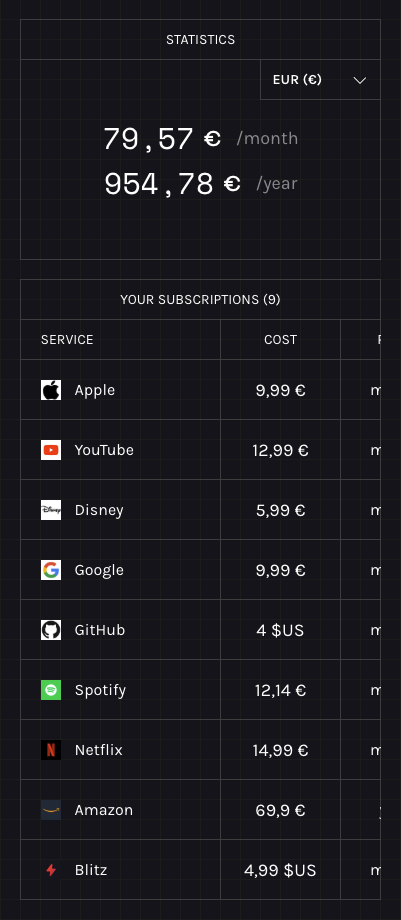 Subscriptions